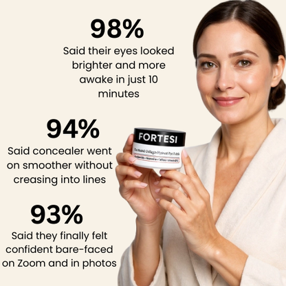 Fortesi Peptide Collagen Hydrogel Eye Patches